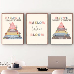 Maslow&#39;s Hierarchy of Needs, Maslow Before Bloom, Bloom&#39;s Taxonomy Therapy office decor Set Of 3 school Counselor psychologist mental health