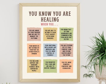 Healing Art Poster, Therapy Office decor, You Know You are healing Print, Mental Health CBT, DBT, Psychologist School Counselor Office decor