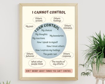 Things I Can Control Poster, What I can control Therapy Office decor Mental Health Print School Counselor Psychologist  Office Decor CBT DBT