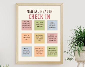 Poster för kontroll av psykisk hälsa, dekoration för terapikontor, affisch för daglig kontroll av känslor, självvård, KBT-psykolog, skolkurator, kontorsdekoration