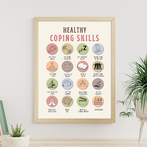Coping Skills Poster, Therapy Office decor, Coping Strategies, Mental Health, Self Care Anxiety, Psychologist School Counselor Office decor