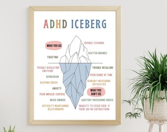 ADHD Iceberg Poster, Therapy Office decor, ADHD Print, Anxiety Iceberg, CBT Psychiatrist Psychologist School Counselor Office Mental Health