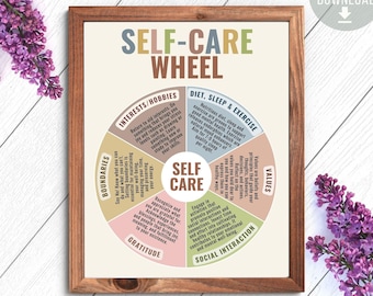 Self Care Poster, Self Care Wheel Therapy office decor Mindfulness Psychologist Social Worker School Counselor Office Decor Mental Health