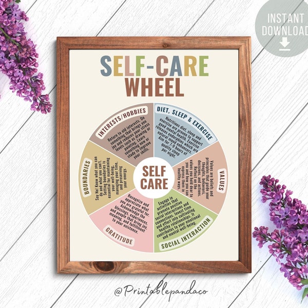 Self Care Poster, Self Care Wheel Therapy office decor Mindfulness Psychologist Social Worker School Counselor Office Decor Mental Health