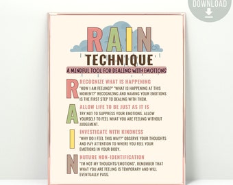 Rain Technique Mental Health Poster, Therapy Office decor, Rain Mindfulness Poster Calm Corner, School Counselor Office Psychologist CBT DBT