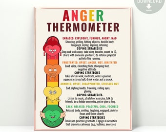 Anger Thermometer Anger Management Poster, Therapy Office Decor, feelings chart, coping skills calm corner School Counselor Office decor CBT