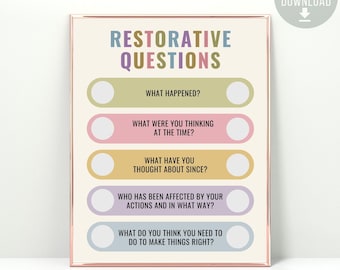 Pytania dotyczące sprawiedliwości naprawczej Plakat Terapia Wystrój biura Rozwój SEL Mindset Doradca szkolny Psycholog Pracownik socjalny CBT DBT Lęk