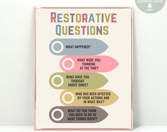 Restorative Justice Questions SEL Conflict Resolution Therapy Office decor Growth  Mindset School Counselor Psychologist social worker CBT