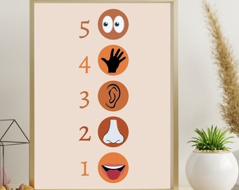 Mental Health Poster GROUNDING TECHNIQUES Reminder, School Counselor Office Decor School Psychologist Decor Therapist Office Classroom Decor