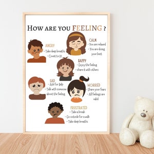 Feelings Poster, Calming Corner, Emotions Mental health poster Therapy poster School counselor Nursery Montessori Classroom decor, self care