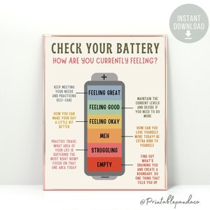 Check Your Batterie Poster, Gefühle Chart, Emotions Poster, Regulationszonen, Psychologe Schulrat Therapie Büro Dekor DBT CBT