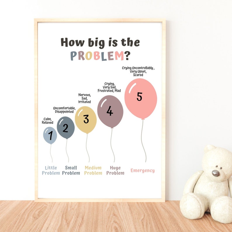 Calming Corner poster-Therapy Office decor, Size of the Problem. This size of the problem poster is perfect office décor for any psychologist, psychotherapist, counselor, therapist, teacher or social worker office.