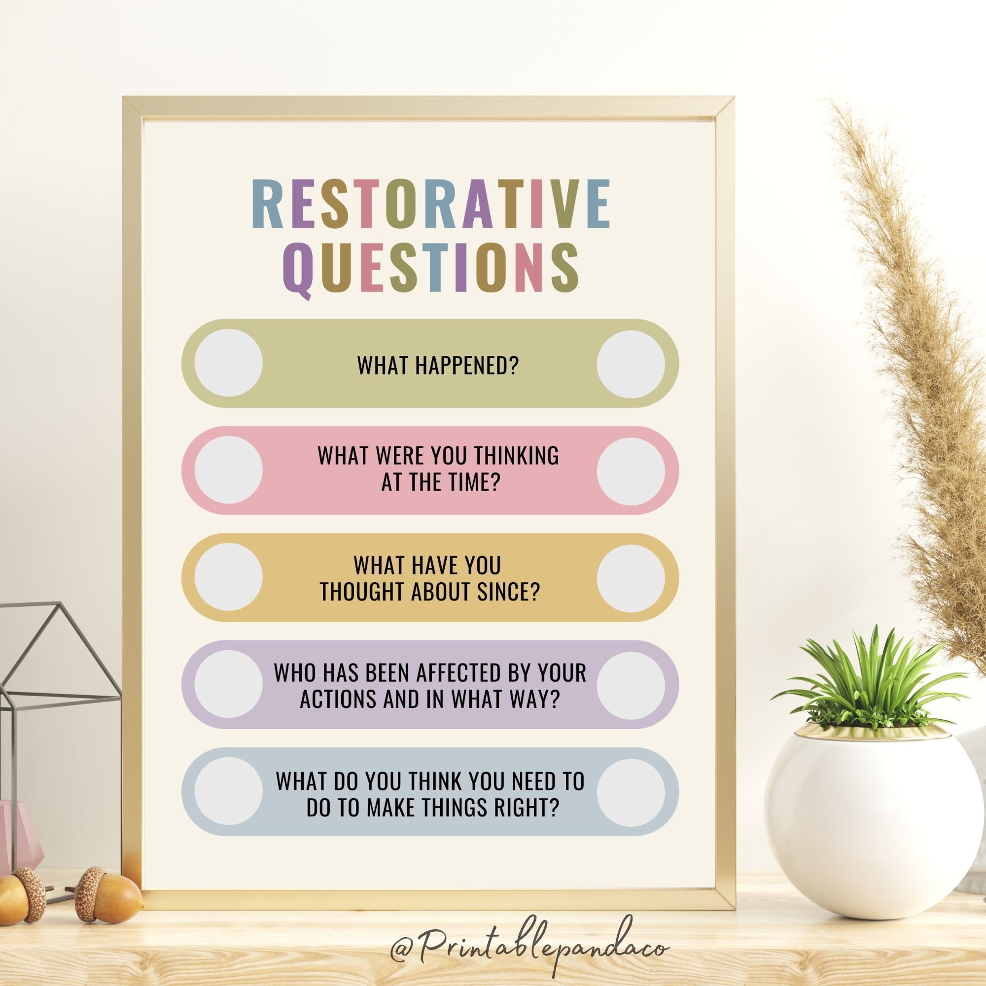 Restorative Justice Questions Poster Therapy Office Decor Growth SEL