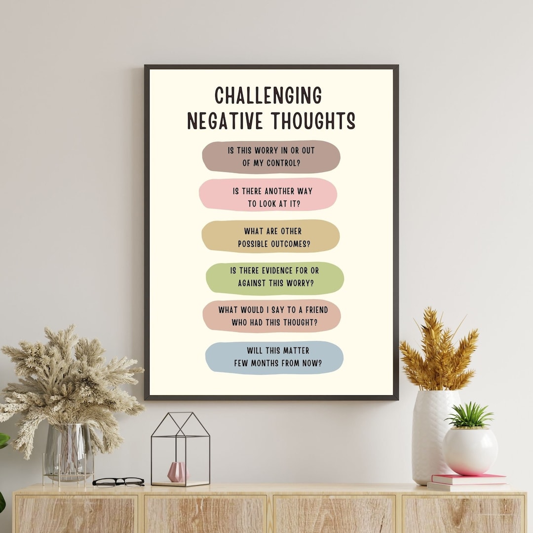 Challenging Negative Thoughts Poster, Therapy Office Decor, Anxiety ...