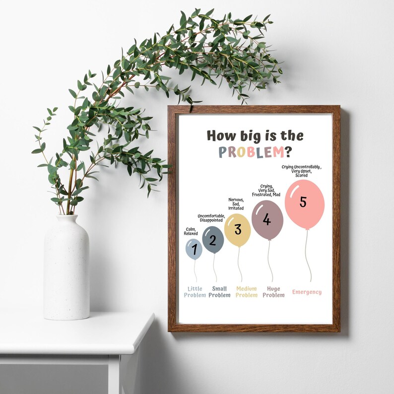 Calming Corner poster-Therapy Office decor, Size of the Problem. This size of the problem poster is perfect office décor for any psychologist, psychotherapist, counselor, therapist, teacher or social worker office.