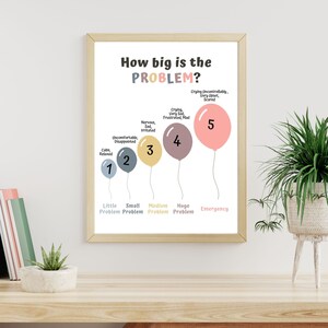 Calming Corner poster-Therapy Office decor, Size of the Problem. This size of the problem poster is perfect office décor for any psychologist, psychotherapist, counselor, therapist, teacher or social worker office.