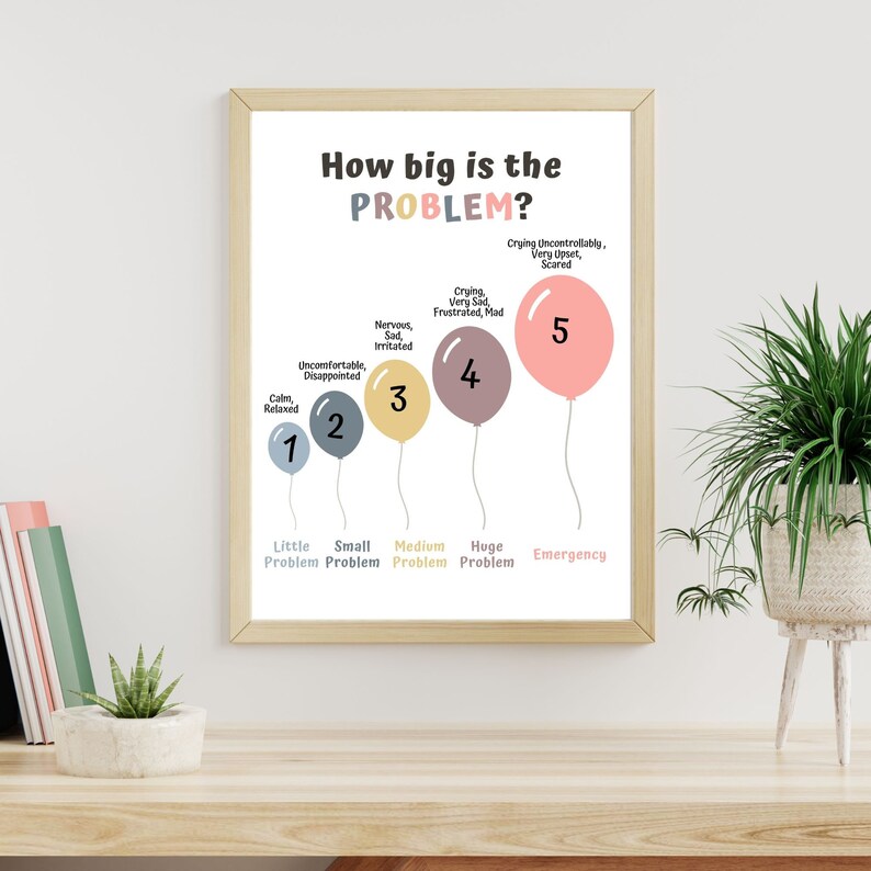 Calming Corner poster-Therapy Office decor, Size of the Problem. This size of the problem poster is perfect office décor for any psychologist, psychotherapist, counselor, therapist, teacher or social worker office.
