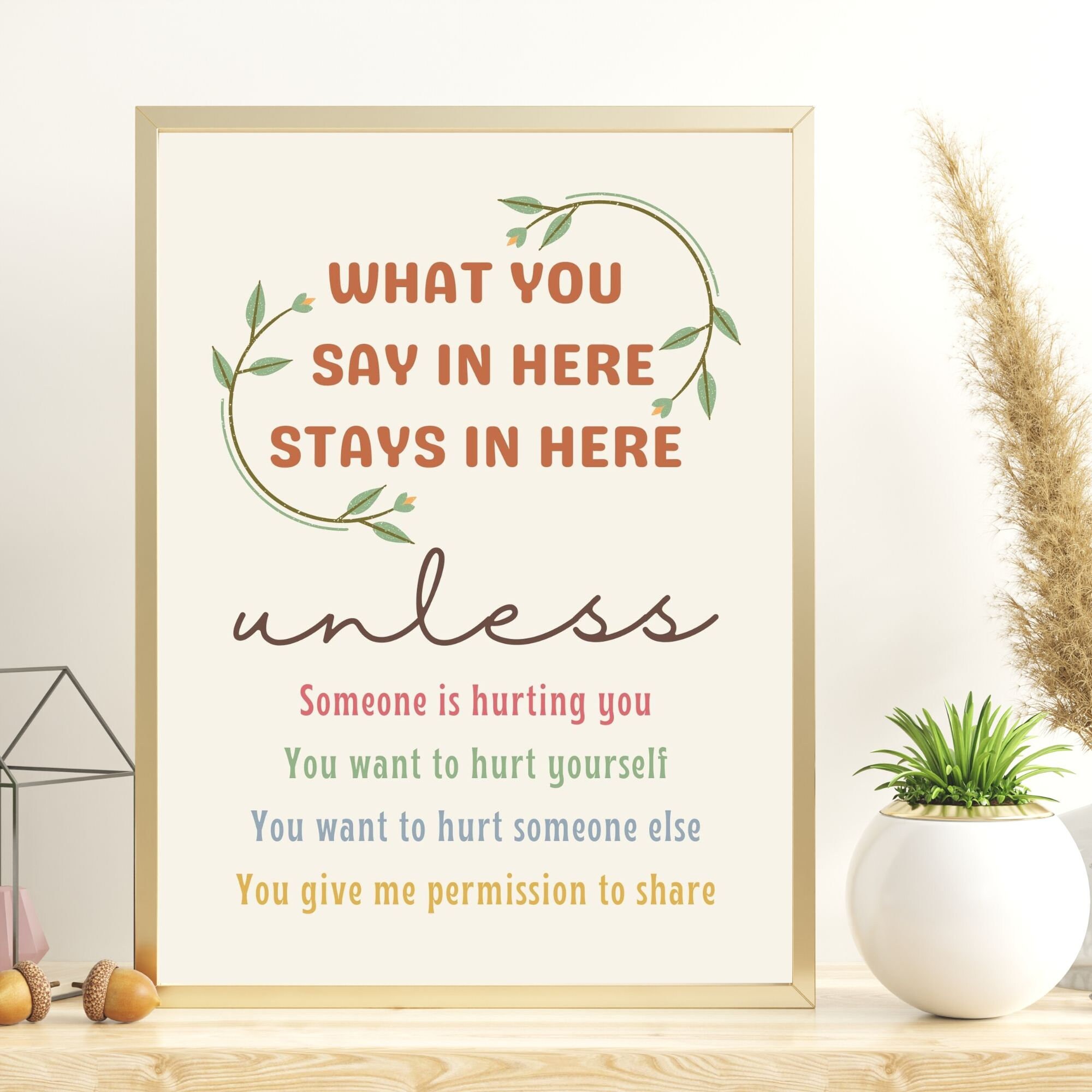 Confidentiality Poster Safe Space Sign What You Say in Here - Etsy