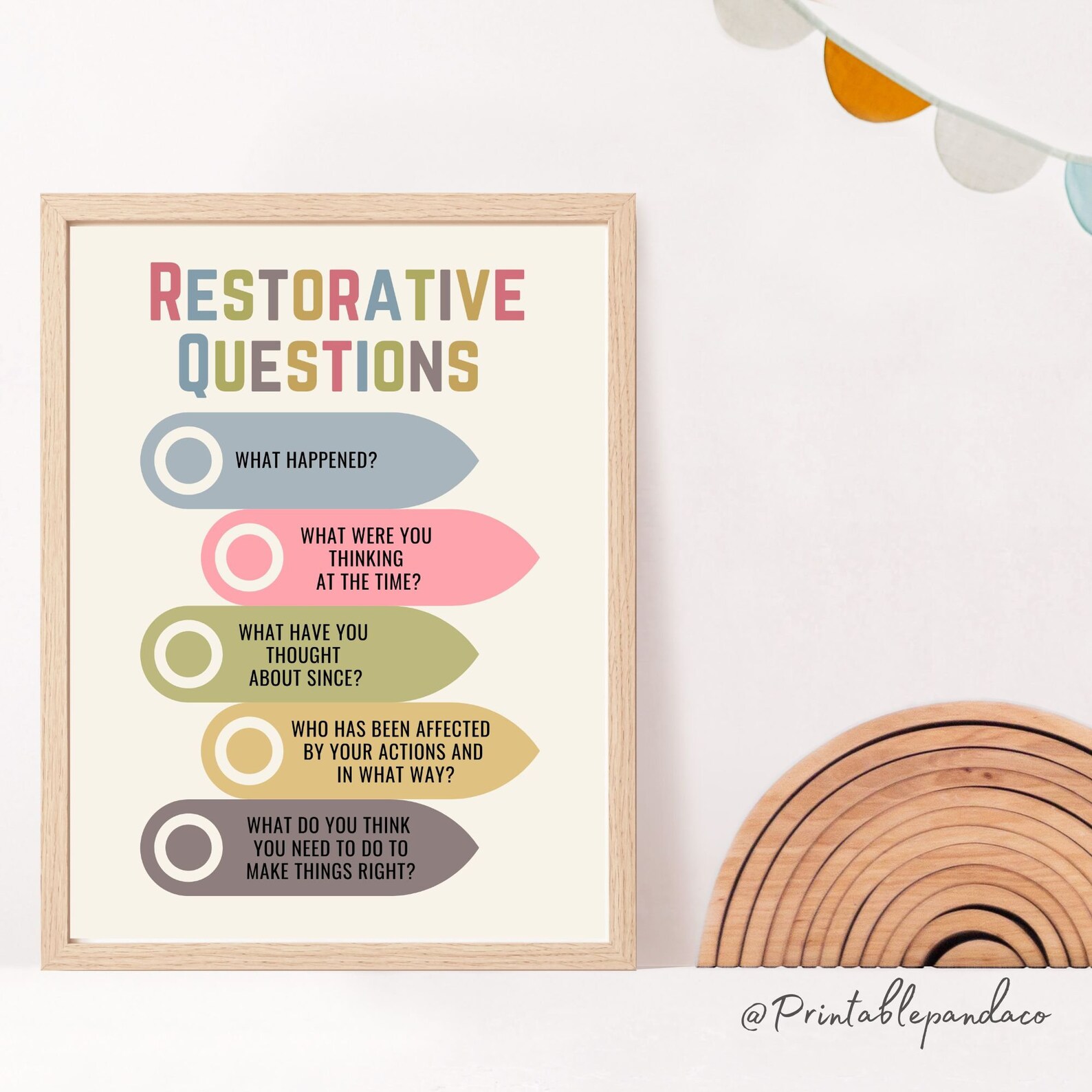 Restorative Justice Questions SEL Conflict Resolution Therapy Office ...