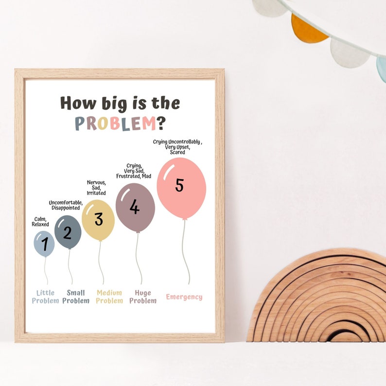 Calming Corner poster-Therapy Office decor, Size of the Problem. This size of the problem poster is perfect office décor for any psychologist, psychotherapist, counselor, therapist, teacher or social worker office.