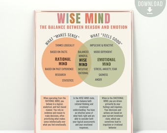 Wise Mind Poster, Therapy office decor Mindfulness and balance poster, Psychologist School Counselor, Mental Health, DBT, Radical Acceptance