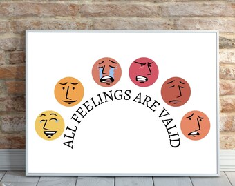 Feelings poster for Calming corner School Counselor Therapist Office Decor Montessori classroom decor, Emotions chart feelings print anxiety