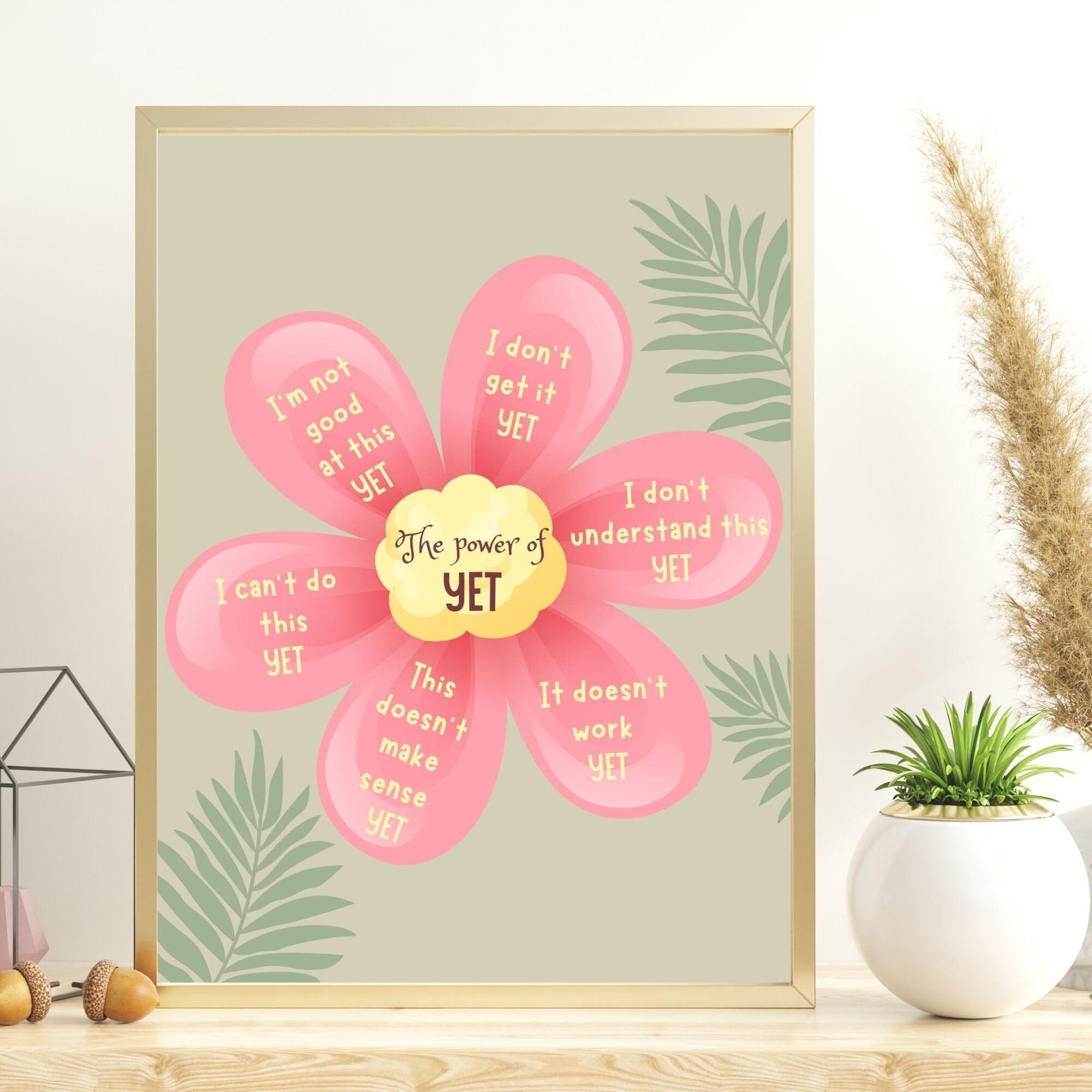 POWER OF YET, Growth Mindset Poster, Mental Health Printable, School ...