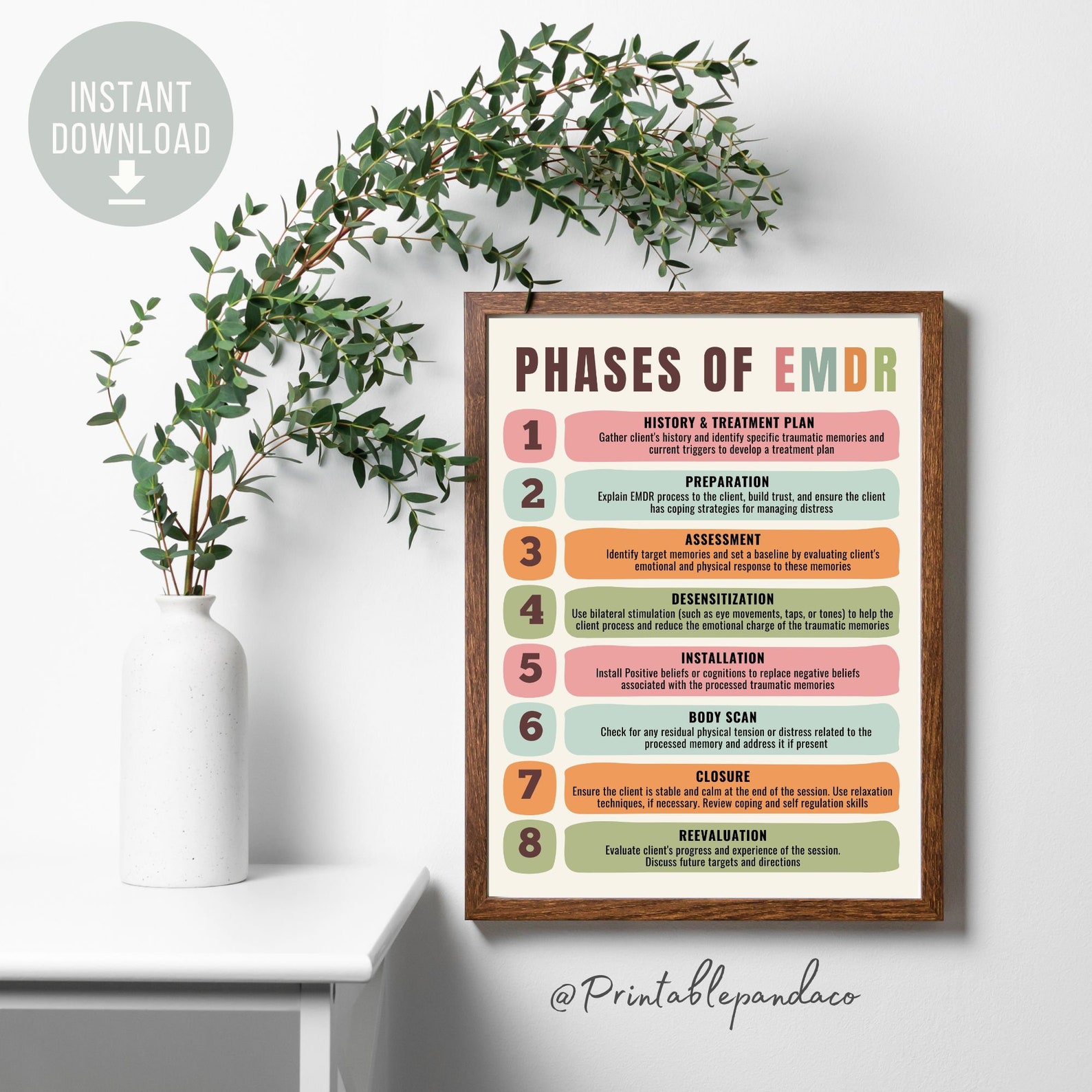 Phases of EMDR Therapy Office Decor, EMDR Poster, Trauma Recovery, Ptsd ...