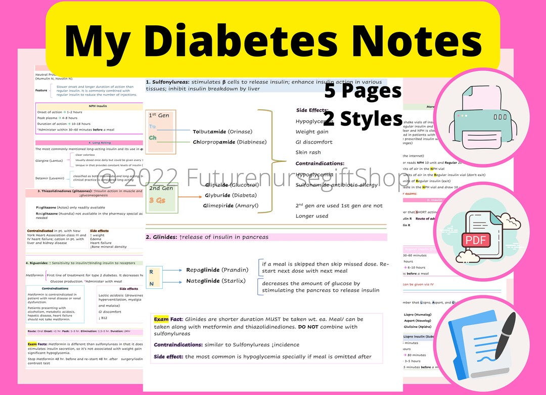 Nursing Diabetes Notes 5 Pages Digital Notes Study Guides Etsy
