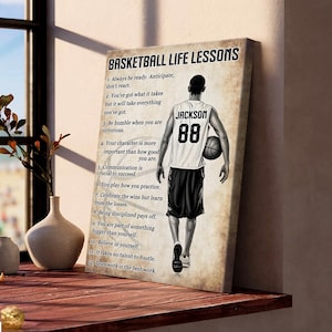 Basketball Life Lessons Canvas for Men, Boy, Male  – Motivational Wall Art for Players & Coaches Nb 0071B