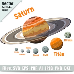 Op de afbeelding: Een kleurrijke illustratie van Saturnus, de zesde planeet van de zon, met zijn ringen en manen. De planeet is oranje en geel met bruine strepen. De ringen zijn grijs en bruin. De manen zijn grijs, bruin en oranje. De tekst "Saturnus" staat in oranje letters bovenaan de afbeelding. De namen van de manen staan onder de afbeelding.