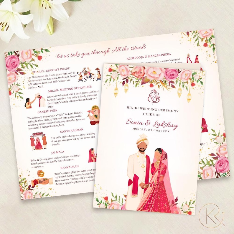 Editable Hindu Wedding Program Template: Ritual Guide (Digital Download) image 1