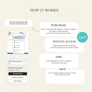 Editable Hindu Wedding Program Template: Ritual Guide (Digital Download) image 5