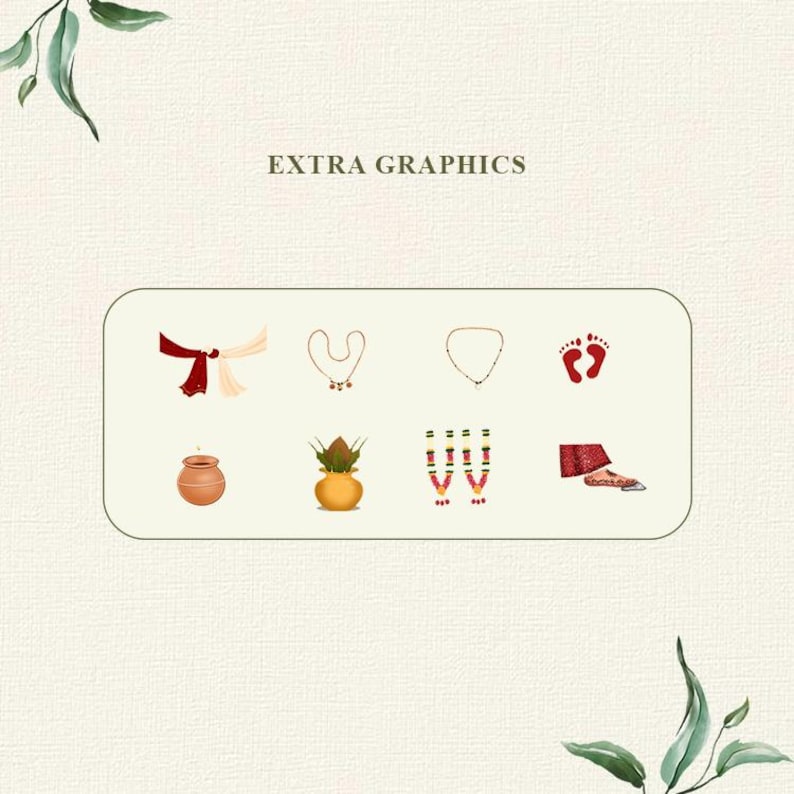 Editable Hindu Wedding Program Template: Ritual Guide (Digital Download) image 3