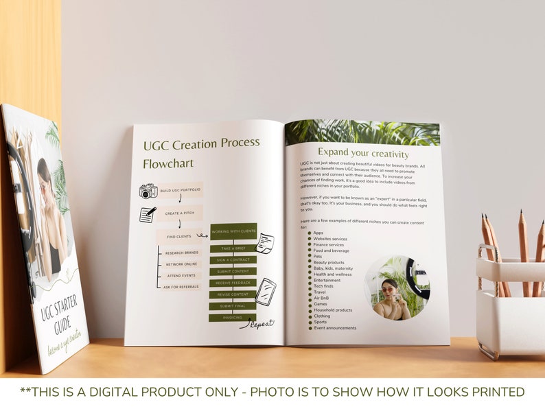 May include: A white and green flowchart with the title "UGC Creation Process Flowchart" and a list of steps for creating user-generated content. The flowchart is on the left side of the page. The right side of the page has the title "Expand your creativity" and a list of different niches for creating content.