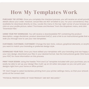 May include: A beige graphic with the title "How My Templates Work" and numbered steps explaining the template usage process. The text describes purchasing, downloading, customizing, and printing templates. The image includes a tip about borderless printing.