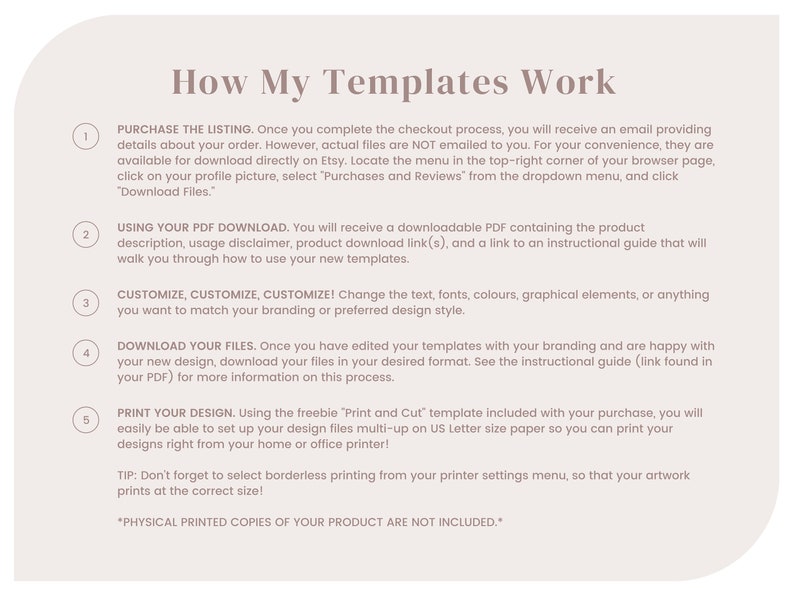 May include: A beige graphic with the title "How My Templates Work" and numbered steps explaining the template usage process. The text describes purchasing, downloading, customizing, and printing templates. The image includes a tip about borderless printing.