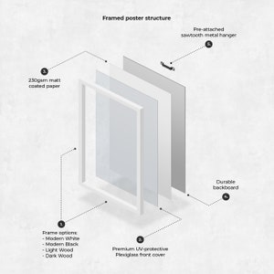 The Scream (1893) - Edvard Munch Poster | Frame Included | Scary Wall ...