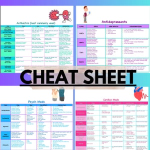 Pharmacology Cheat Sheet Bundle Nursing Analgesics Antidepressants