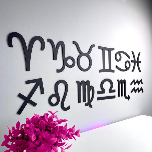 Zodiac Wall Decor Etsy