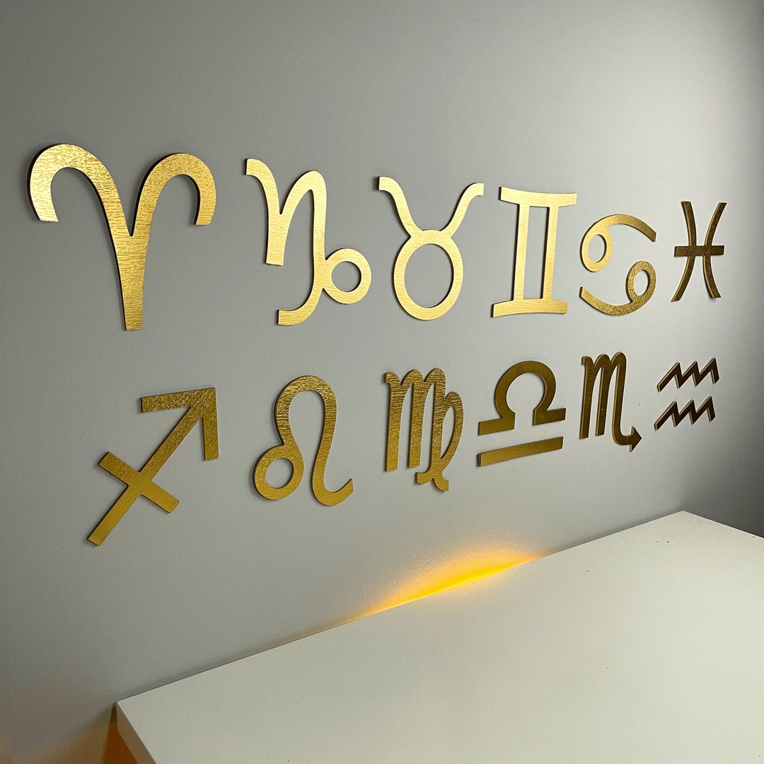 Horoscope Wall Decor, Horoscope Decoration, Astrology Room Decor Zodiac