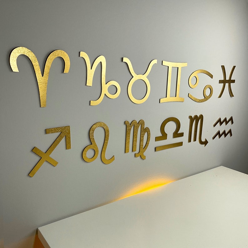 Horoscope Wall Decor Horoscope Decoration Astrology Room Etsy