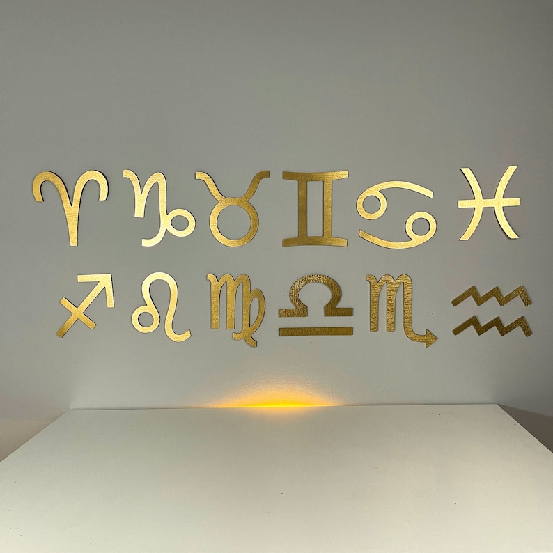 Horoscope Wall Decor Horoscope Decoration Astrology Room Etsy