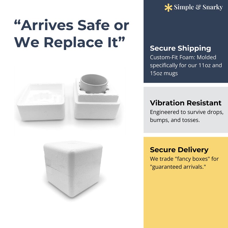 May include: A white custom-fit foam packaging set for 11oz and 15oz mugs. The image displays the foam in two pieces, one with a mug inserted and one closed, with text stating Arrives Safe or We Replace It, Secure Shipping, Vibration Resistant, and Secure Delivery.
