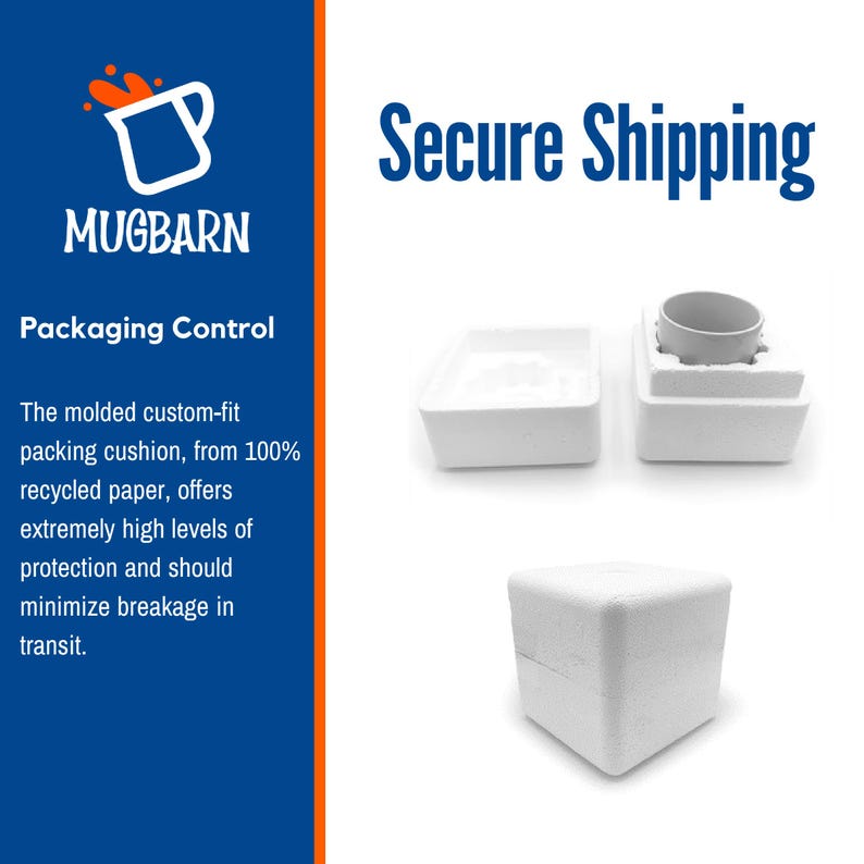 May include: A white moulded custom-fit packing cushion made of recycled paper, shown in three states: open with a mug inside, empty open, and closed as a solid cube. The text reads Secure Shipping, Mugbarn, and Packaging Control.