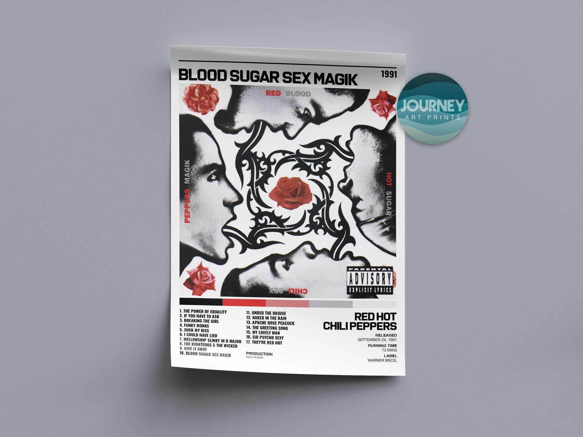 Blood Sugar Magik Poster, Rhcp Poster Blood Sugar Magik Poster, Rhcp Poster