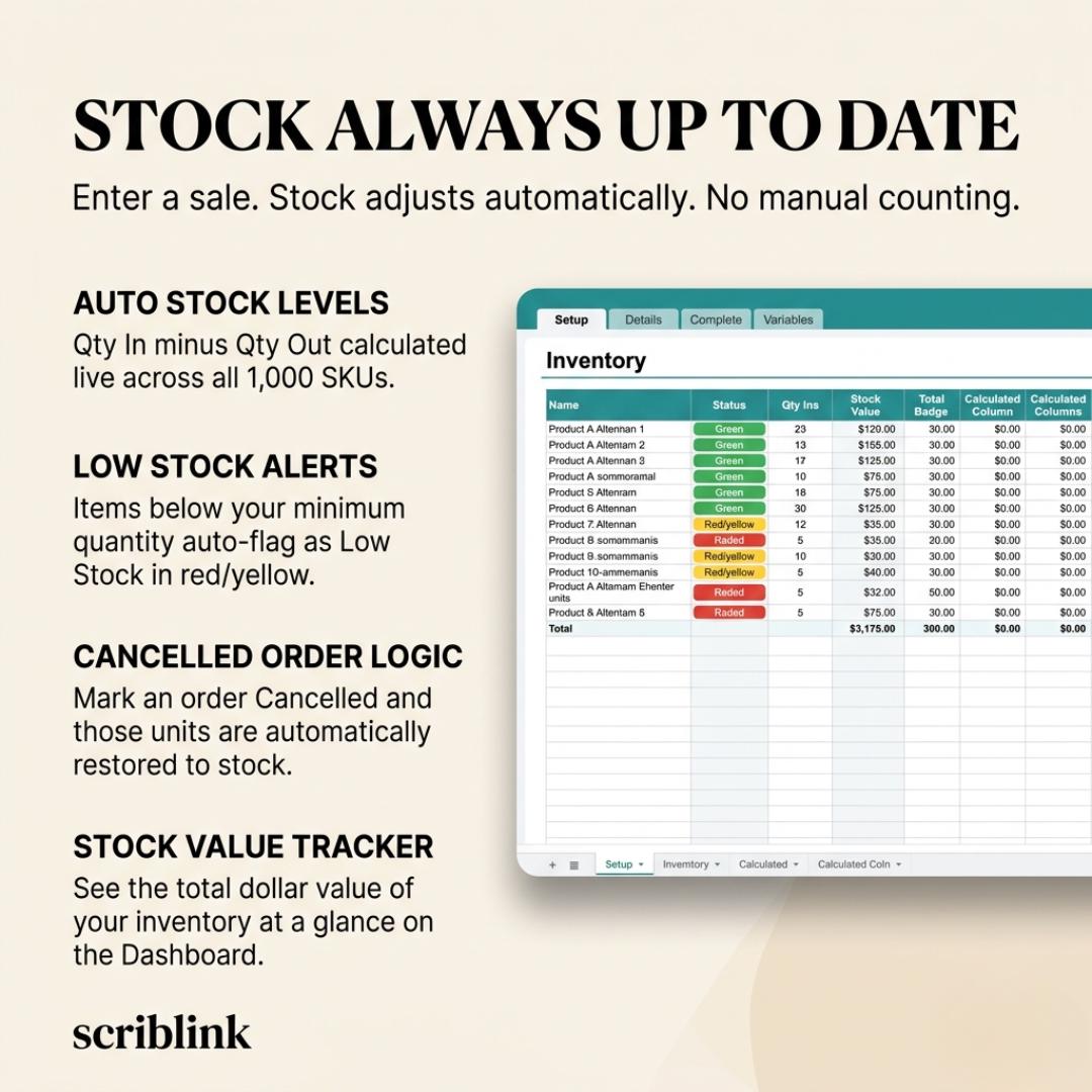 Inventory Tracker Spreadsheet | Small Business Stock Management Google ...