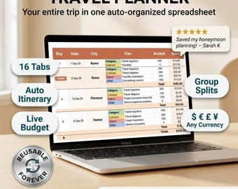 Travel Planner Spreadsheet | Google Sheets Vacation Itinerary Budget Packing Tracker | Honeymoon Trip Planner | Instant Download