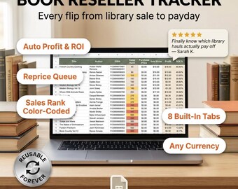 Reseller Tracker Profit Calculator Google Sheets Shop | Poshmark Mercari Inventory Log | eBay Side Hustle Reselling Tools | Instant Download