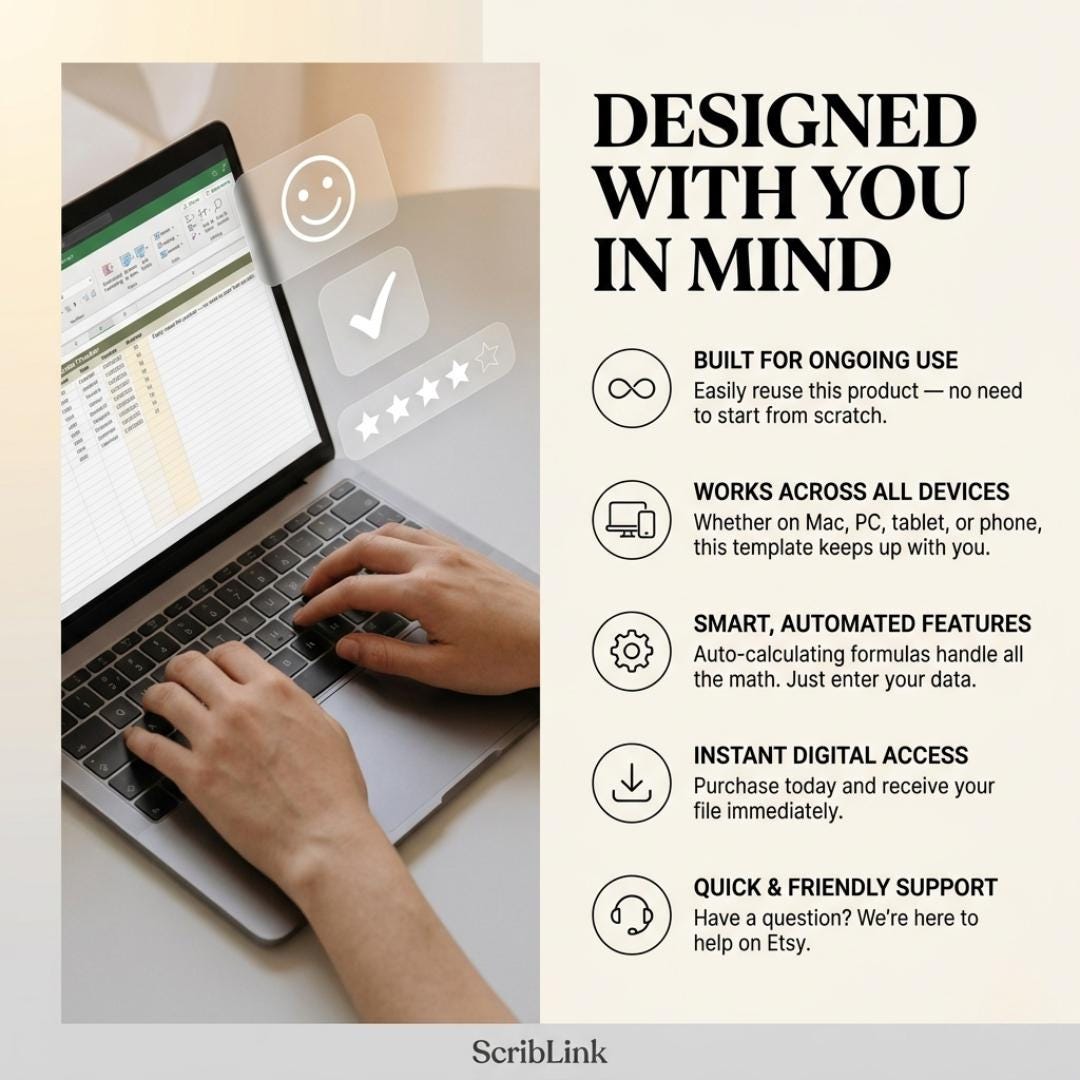 Daily Routine Optimizer Chronotype Daily Schedule Optimizer | Google Sheets Template | Energy ...